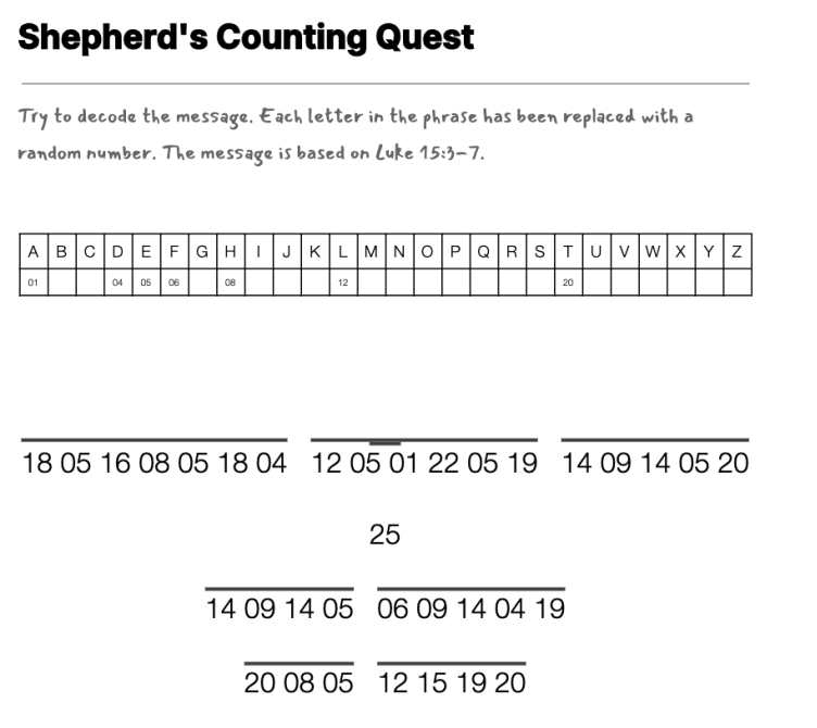 Parable of the Lost Sheep cryptogram